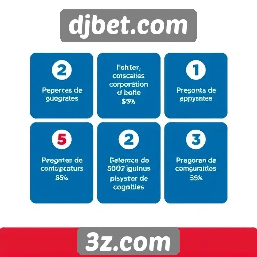 Como funciona o sistema de bônus do djbet.com